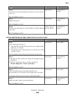 Preview for 245 page of Lexmark XC8155 Service Manual