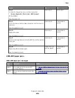 Preview for 254 page of Lexmark XC8155 Service Manual