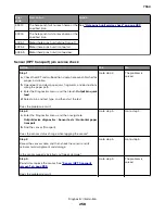 Preview for 258 page of Lexmark XC8155 Service Manual