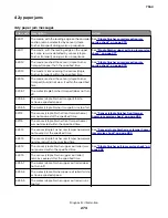 Preview for 273 page of Lexmark XC8155 Service Manual