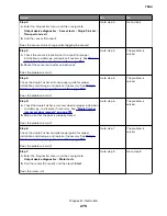 Preview for 275 page of Lexmark XC8155 Service Manual