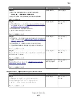 Preview for 277 page of Lexmark XC8155 Service Manual