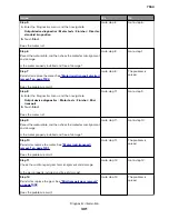 Preview for 301 page of Lexmark XC8155 Service Manual