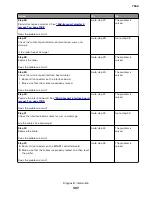 Preview for 307 page of Lexmark XC8155 Service Manual