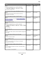 Preview for 309 page of Lexmark XC8155 Service Manual