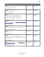 Preview for 317 page of Lexmark XC8155 Service Manual