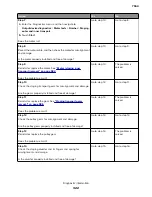 Preview for 322 page of Lexmark XC8155 Service Manual