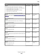 Preview for 324 page of Lexmark XC8155 Service Manual