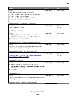 Preview for 326 page of Lexmark XC8155 Service Manual