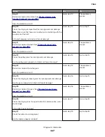 Preview for 327 page of Lexmark XC8155 Service Manual