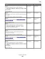 Preview for 330 page of Lexmark XC8155 Service Manual