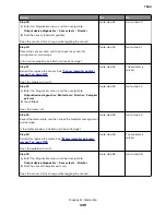 Preview for 339 page of Lexmark XC8155 Service Manual