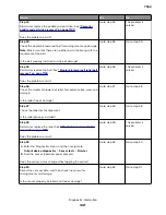 Preview for 341 page of Lexmark XC8155 Service Manual