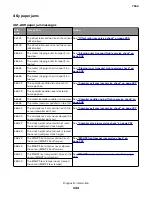 Preview for 344 page of Lexmark XC8155 Service Manual