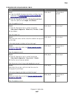 Preview for 347 page of Lexmark XC8155 Service Manual