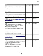 Preview for 348 page of Lexmark XC8155 Service Manual