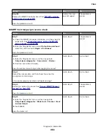 Preview for 353 page of Lexmark XC8155 Service Manual