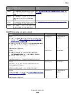 Preview for 359 page of Lexmark XC8155 Service Manual