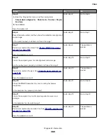 Preview for 360 page of Lexmark XC8155 Service Manual