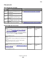 Preview for 376 page of Lexmark XC8155 Service Manual