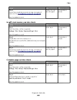 Preview for 391 page of Lexmark XC8155 Service Manual