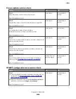 Preview for 398 page of Lexmark XC8155 Service Manual