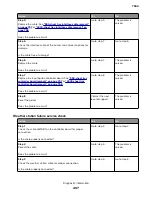 Preview for 407 page of Lexmark XC8155 Service Manual