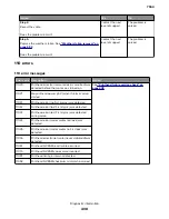 Preview for 408 page of Lexmark XC8155 Service Manual