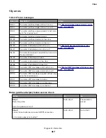 Preview for 417 page of Lexmark XC8155 Service Manual