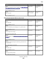 Preview for 457 page of Lexmark XC8155 Service Manual