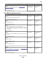 Preview for 469 page of Lexmark XC8155 Service Manual