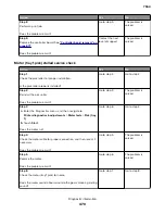 Preview for 470 page of Lexmark XC8155 Service Manual