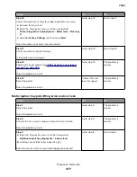 Preview for 477 page of Lexmark XC8155 Service Manual