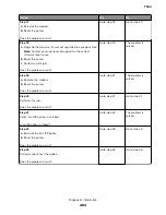 Preview for 484 page of Lexmark XC8155 Service Manual