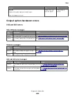 Preview for 489 page of Lexmark XC8155 Service Manual