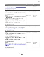 Preview for 499 page of Lexmark XC8155 Service Manual