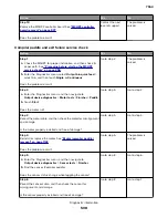 Preview for 508 page of Lexmark XC8155 Service Manual