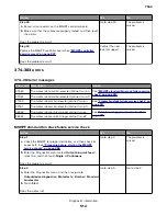 Preview for 512 page of Lexmark XC8155 Service Manual