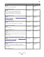 Preview for 516 page of Lexmark XC8155 Service Manual