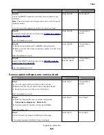 Preview for 521 page of Lexmark XC8155 Service Manual