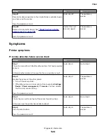 Preview for 524 page of Lexmark XC8155 Service Manual