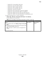 Preview for 526 page of Lexmark XC8155 Service Manual