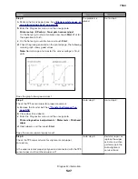 Preview for 527 page of Lexmark XC8155 Service Manual