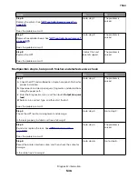 Preview for 536 page of Lexmark XC8155 Service Manual