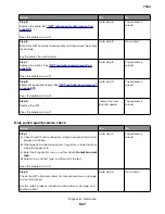 Preview for 537 page of Lexmark XC8155 Service Manual