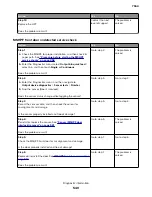 Preview for 540 page of Lexmark XC8155 Service Manual