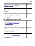 Preview for 547 page of Lexmark XC8155 Service Manual