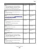 Preview for 548 page of Lexmark XC8155 Service Manual