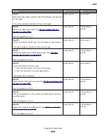 Preview for 554 page of Lexmark XC8155 Service Manual