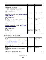 Preview for 556 page of Lexmark XC8155 Service Manual